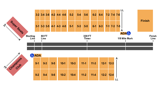 Texas Motorplex NHRA Seating Chart